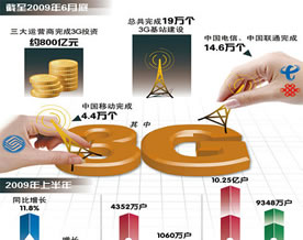 专家称3G基站辐射致病属心理问题 基站密辐射小