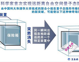 我国科学家首次实现“超时空穿越”实验